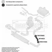 Патрубок интеркулера BORG & BECK Fiat Doblo (263) 2 Кабина с шасси 1.3 D Multijet 90 л.с. 2010 – 2025 3YOHZ V7 bth1031