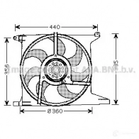 Вентилятор радиатора PRASCO R QPTV 4045385153985 Opel Astra (F) 1 Седан 1.8 i 16V (F19. M19) 116 л.с. 1995 – 1997 ol7512