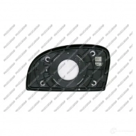 Зеркальный элемент, стекло зеркала PRASCO HN3307513 Hyundai Getz (TB) 1 Хэтчбек T 36M5U 8033533303579