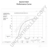 Генератор PRESTOLITE ELECTRIC B LD3314GH HS2OK bld3314gh 2816410 - Изображение 2