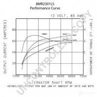 Генератор PRESTOLITE ELECTRIC 8mr2301ls 2816283 KY6RDB 1 10-464 - Изображение 2