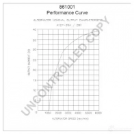 Генератор PRESTOLITE ELECTRIC MMMD EC 5052629003738 861001 2816058 - Изображение 2