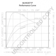 Генератор PRESTOLITE ELECTRIC 110- 446 8lha3071p MHX87NG 2816247 - Изображение 2