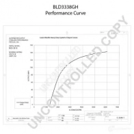 Генератор PRESTOLITE ELECTRIC HOFU 5M 5052629014918 1423465792 bld3338gh - Изображение 2