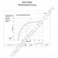 Генератор PRESTOLITE ELECTRIC 5052629002786 2816337 X2 Y74NT 8sc3169u - Изображение 2