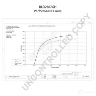 Генератор PRESTOLITE ELECTRIC 2816406 9G JQT0 bld2307gh 5052629014888 - Изображение 2