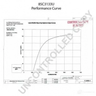 Генератор PRESTOLITE ELECTRIC 2816334 ZG LKT 8sc3133u 5052629002755 - Изображение 2