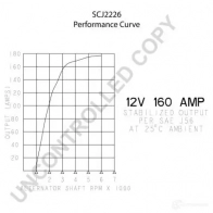 Генератор PRESTOLITE ELECTRIC scj2226 1400509370 5052629017070 P AUVB - Изображение 5