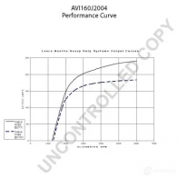 Генератор PRESTOLITE ELECTRIC 447SI avi160j2004 A16 0204 2816400 - Изображение 2