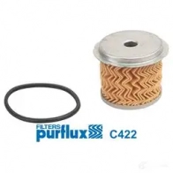 Топливный фильтр PURFLUX 3286061760894 508727 0EM0 X c422 - Изображение 5