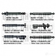 Амортизатор QUINTON HAZELL 5050438066722 Land Rover Range Rover 2 (P38A) 1994 – 2002 179609 UV7 5O5