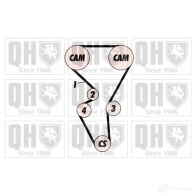 Комплект ремня ГРМ QUINTON HAZELL 5016593875913 R22A S 659253 qbk322