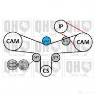 Комплект ремня ГРМ QUINTON HAZELL Volkswagen Passat (B5) 3 Седан 2.5 TDI 150 л.с. 2000 – 2005 5016593459717 qbk584 EYAM14 M