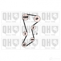 Комплект ремня ГРМ QUINTON HAZELL P0 KTTV0 Renault Espace (JS63) 2 Минивэн 2.1 TD (J633. J634. J/S635. J/S63D) 88 л.с. 1991 – 1996 qbk214 5016593571396