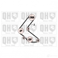 Комплект ремня ГРМ QUINTON HAZELL qbk652 L 6LM68 5050438059786 Opel Corsa (C) 3 Хэтчбек 1.7 DTI (F08. F68) 75 л.с. 2000 – 2009