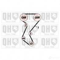 Комплект ремня ГРМ QUINTON HAZELL 5016593571723 Renault Megane 1 (BA, JA, EA, DA, LA) 1995 – 2002 qbk248 7A CIR