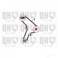 Комплект ремня ГРМ QUINTON HAZELL 5016593877337 Fiat Ducato (230) 1 Автобус 1.9 D Combinato 69 л.с. 1995 – 2002 4 7ABJG3 qbk307