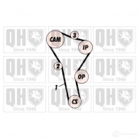 Комплект ремня ГРМ QUINTON HAZELL 5050438003451 qbk257p V5Z1 N Volkswagen Golf 3 (1H1) Хэтчбек 1.9 D 64 л.с. 1991 – 1997