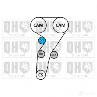 Комплект ремня ГРМ QUINTON HAZELL 5050438172317 qbk793 Fiat Stilo (192) 1 Хэтчбек 2.4 20V (192xD1A. 192AxD12) 170 л.с. 2001 – 2007 LPX TO