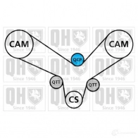 Комплект ремня ГРМ QUINTON HAZELL Audi A8 (D2) 1 Седан 2.8 Quattro 163 л.с. 1995 – 1996 qbk604 5016593459892 W771 P