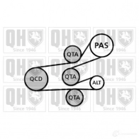 Приводной ремень в комплекте QUINTON HAZELL qdk26 QBR 61472 Citroen Evasion 1 (22, U6) Минивэн 2.0 HDI 109 л.с. 1999 – 2002 QTA1135