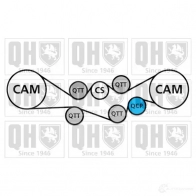 Комплект ремня грм с водяным насосом QUINTON HAZELL qbpk7681 1417332920 XG H22M 5050438448528 - Изображение 2
