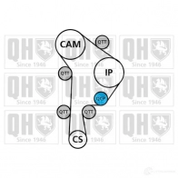 Комплект ремня грм с водяным насосом QUINTON HAZELL G5LBQ 9 659812 qbpk2700 5050438195248 - Изображение 2