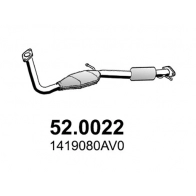 Катализатор ASSO 1424741131 GQPU MKC 52.0022