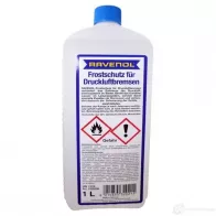 Антифриз RAVENOL 8D7HP QW 1430208001 1439827225