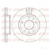 Тормозной диск REMSA 6888.10 Kia Carnival DCA688810 BDM71 37.20