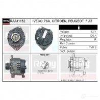 Генератор REMY 5414352764599 1864851 raa11152 PLCMX QN - Изображение 2
