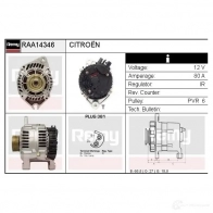 Генератор REMY 1864942 BTE ZD 5414352775434 raa14346 - Изображение 2