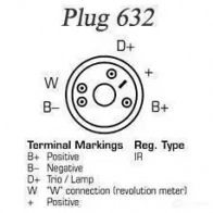 Генератор REMY dra2710 Suzuki Swift (HT, SF) 1 1991 – 2004 5GMI17 DA38 20