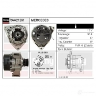 Генератор REMY F ZI7LPB 5414352764759 1865118 raa21291 - Изображение 2
