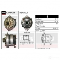 Генератор REMY raa14350 1864945 0KNR QVK 5414352775519 - Изображение 2