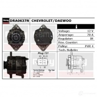 Генератор REMY dra0637n DA1747 N HGCA8M 1854670 - Изображение 2