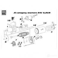 Стартер REMY 1847695 19070030 5414352327817 0R QA1 - Изображение 5