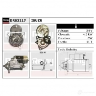 Стартер REMY DS4 327 CVXT4H 1860301 drs3217
