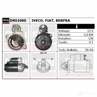 Стартер REMY drs1060 3N8T61 DS217 0 1859920 - Изображение 2