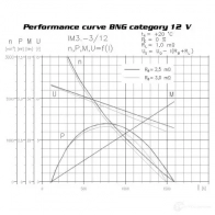 Стартер REMY 1847315 HM2 AT5 19024561 - Изображение 2