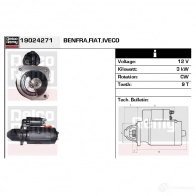 Стартер REMY 5414352327572 Z 3JINB 19024271 1423353003 - Изображение 3