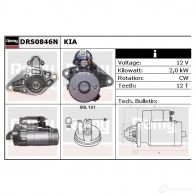 Стартер REMY DZ2S38P Kia Carnival DS1956 N drs0846n