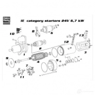 Стартер REMY 1847704 5414352526586 BV JQRN 19070042 - Изображение 5