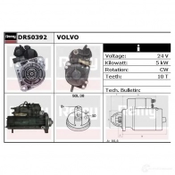 Стартер REMY 1859265 drs0392 D S1502 W5YRU - Изображение 3