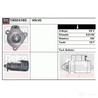 Стартер REMY K6S1 ZH 1847230 19024180 5414352646840 - Изображение 3