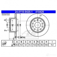 Тормозной диск ATE Skoda Octavia (A7, 5E3) 3 Хэтчбек 1.8 TSI 4x4 180 л.с. 2014 – 2025 24011004201 R ZNI02W