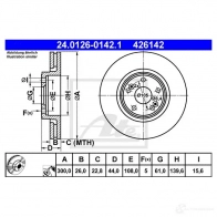 Тормозной диск ATE 426 142 Renault Scenic (JA, FA) 1 Минивэн 1.9 dCi Rx4 101 л.с. 2002 – 2003 24012601421 0KHJQ