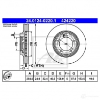Тормозной диск ATE Hyundai H1 Starex (A1) 1 Минивэн 2.4 137 л.с. 2003 – 2004 05TZO4 24012402201 42422 0