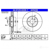 Тормозной диск ATE 7X0 K854 24012502201 Volkswagen E-Load Up (BL2, 121) 1 Фургон e.l e Load Up 82 л.с. 2014 – 2025