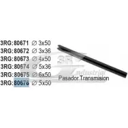 Панель кузова 3RG 3636737 80676 MJ WVXP 8433819047294